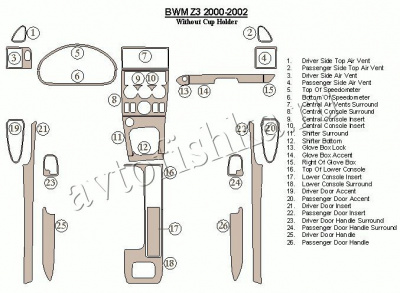 Декоративные накладки салона BMW Z3 2000-2003 Без подстаканников